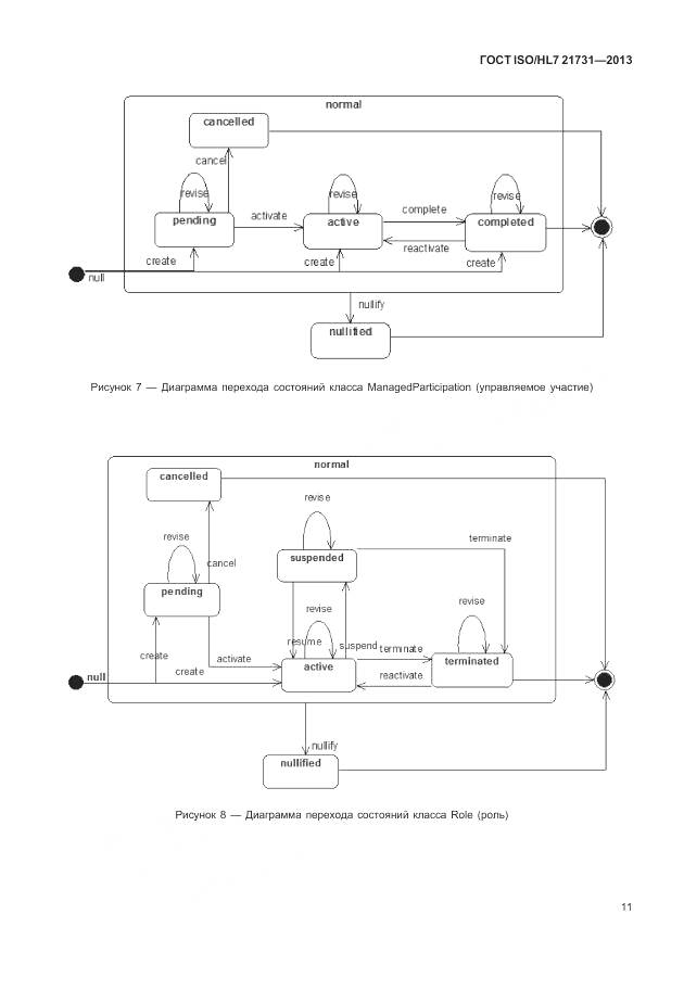 ГОСТ ISO/HL 7 21731-2013, страница 17
